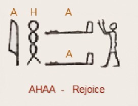 Egyptian hieroglyphic ahaa, rejoice or acclaim. Man in worship greeting, or blessing posture with two hands forward.