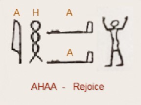 Egyptian hieroglyphic AHAA, rejoice or acclaim. Worshipping man with hands up.