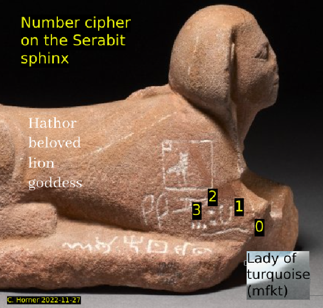 Possible 3-2-1-0 number cipher on the sphinx of Serabit al Khadim. Interpreted by Celeste Horner 2022-11-27